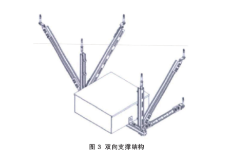抗震支架品牌-奧宸抗震支架廠家